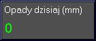 Opady dzisiaj
