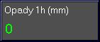 Opady 1h