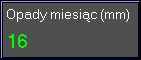 Opady miesiąc